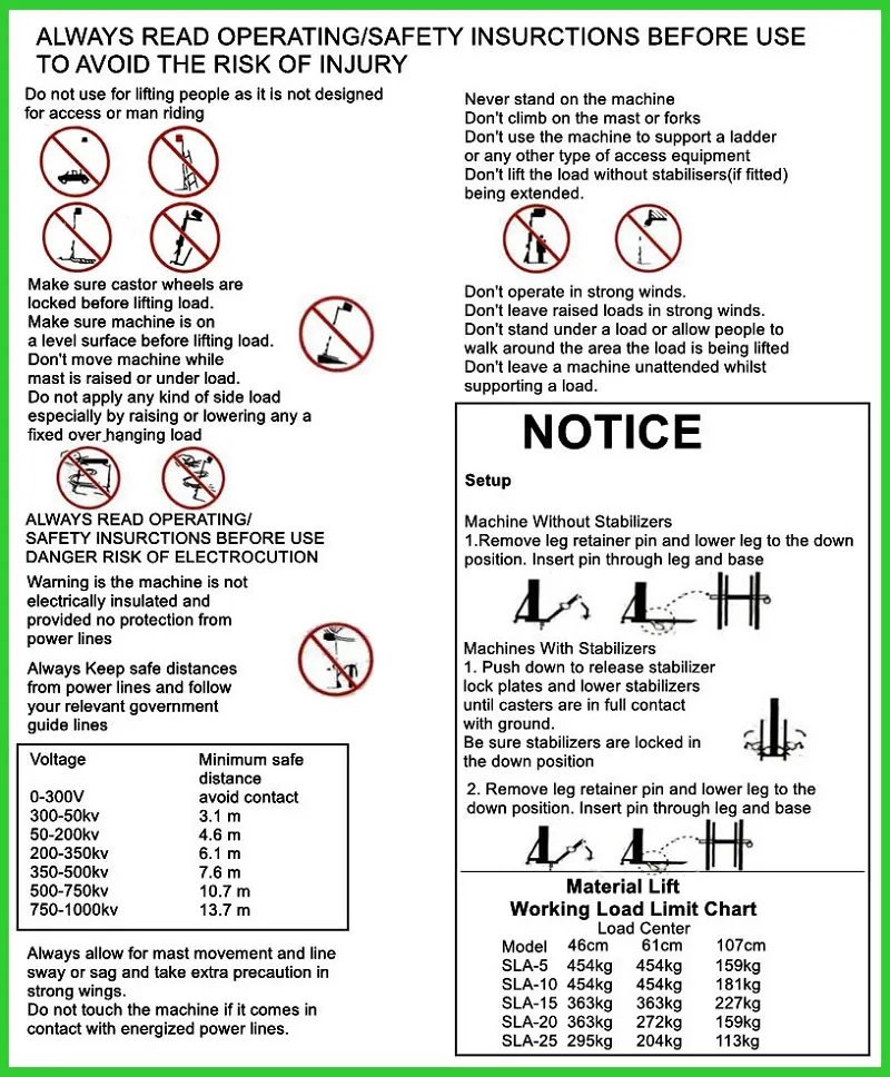 Portable Manual Material Lift with Manual One Speed Winch 3